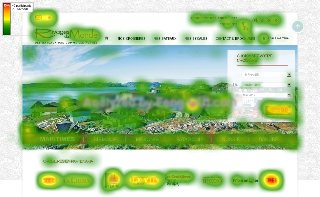 Analyse d'eye-tracking